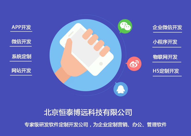 北京软件定制开发：构建企业未来增长的加速器